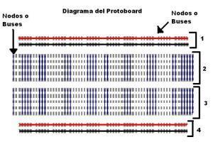 Protoboard / breadboard Como usar? https://commons.wikimedia.