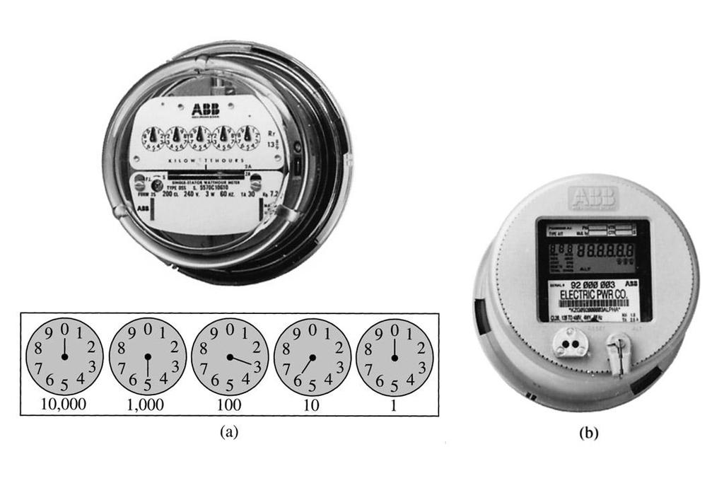 Potência Energia (Wh) =