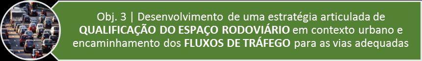 Objetivos Específicos / Objetivos Estratégicos 2 Promoção de SERVIÇOS DE TRANSPORTES PÚBLICOS DE QUALIDADE e adequados à procura, assegurando a INTERMODALIDADE Tabela 4 - Linhas de intervenção