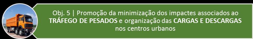 Tabela 6 - Linhas de intervenção associadas ao Objetivo Específico 4 Objetivos Específicos / Objetivos Estratégicos A. Promoção da QUALIDADE DE VIDA para residentes, trabalhadores e visitantes B.