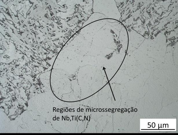 retiradas no centro e a ¼