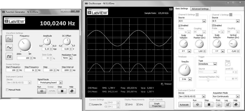 Figura 2. Gerador de funções do LabVIEW e formas de onda da entrada e saída do retificador reproduzido utilizando instrumentação virtual.