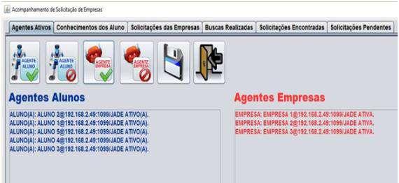 91 6.2.3 Interface Acompanhamento Agentes Ativos A interface de acompanhamento de solicitações de empresas apresenta todos os resultados do SMA.