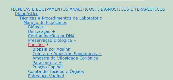 Descritores: hierarquia O uso da Hierarquia é útil para localizar o