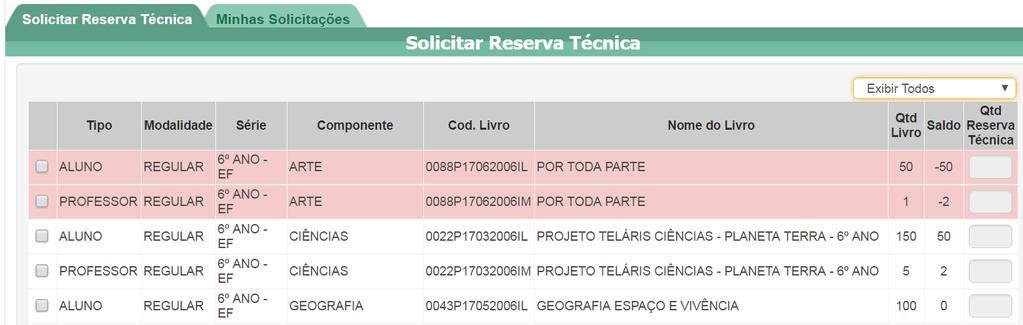 estiver na aba Solicitar Reserva Técnica aparecerão todos os livros, tanto os que foram recebidos na quantidade adequada quanto os livros didáticos que