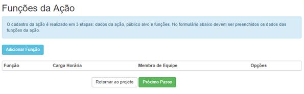 4.5.3 Funções As funções se referem ao conjunto de atividades e obrigações que o membro da equipe de execução desempenhará no projeto proposto.