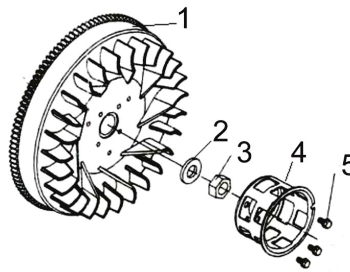 VOLANTE CONJUNTO VOLANTE C/ VENTILADOR