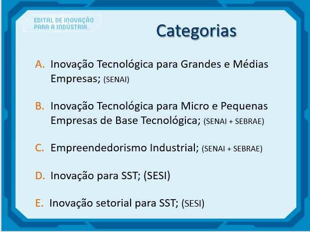 Categorias A. Inovação Tecnológica para Grandes e Médias Empresas; (SENAI) B.