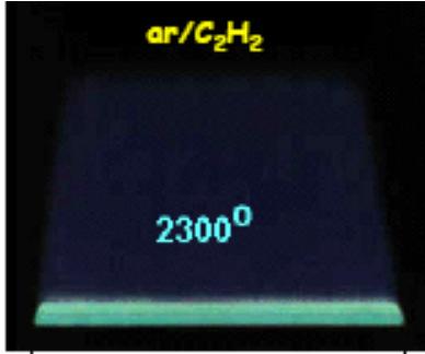 A Técnica de Fotometria de Chama BASEIA-SE na excitação de átomos neutros de Na, Li, Ca e K obtida pelo uso de uma