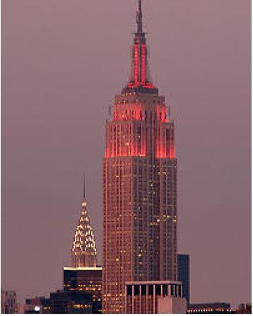 HISTÓRICO Empire State Building Os números do projeto do Empire State Building são bastante expressivos.