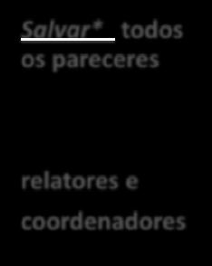 membros Salvar* todos os pareceres relatores e coordenadores Gerar a