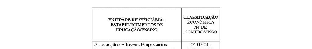 21 de setembro de 2012 S - 9 3. Os contratos simples a celebrar com as entidades supra referidas têm a duração de um ano, produzindo efeitos desde a data da sua assinatura. 4.