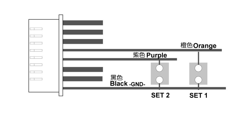 Mifare Terminal Cable Table5- Output Selection Cable CN-Orange CN-Purple Note Output SET SET2 WG-26 Open Open Hex WG-34 Open Close Hex ABA-0