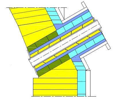 Figura 6. Vista projeto refratário do canal de vazamento. A instalação do canal demanda uma série de recursos que exigem maior tempo para execução e suporte para atividades em espaço confinado.