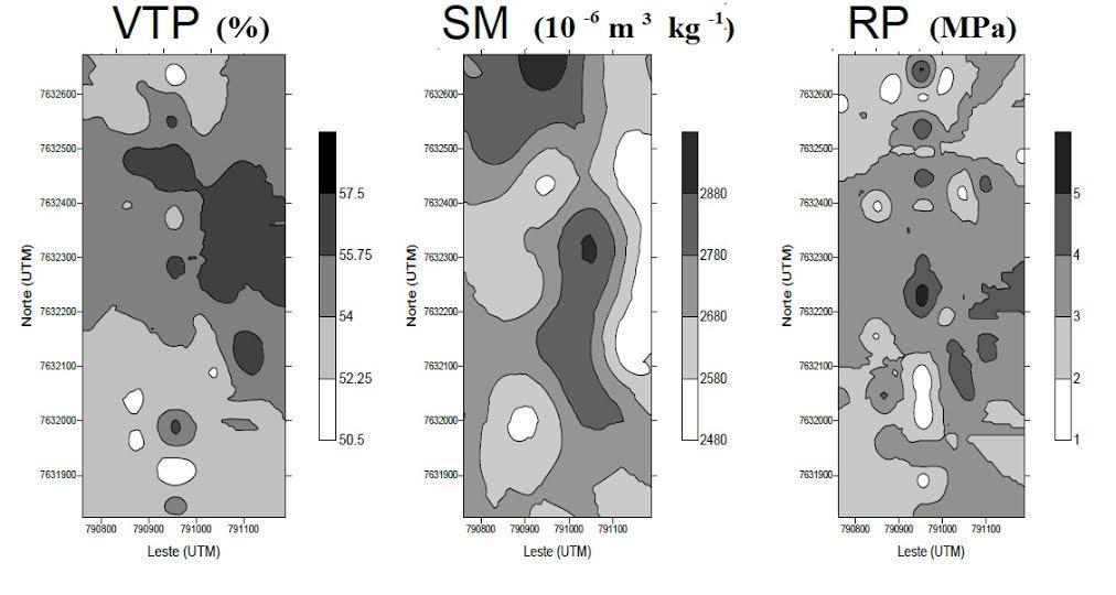 Figura... Distribuição espacial de atributos do solo (SIANSI et al.