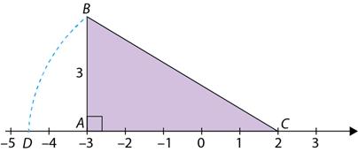 Sabe se que: o triângulo [ABC] é retângulo em A; o lado [AC] do triângulo está contido na reta; AB 3; os pontos B e D pertencem a uma circunferência de centro no ponto C e raio.