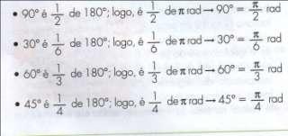 Relação entre as unidades para medir arcos Sabemos que o comprimento C da circunferência de raio r é igual a C = 2 r, em que = 3,141592.