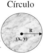 Exemplo raio: real x: real y: real Circulo +Circulo() +