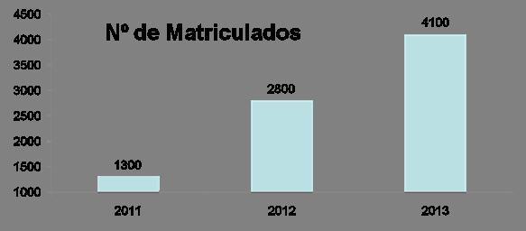 MATEMÁTICA TICA