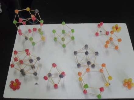 Dessa maneira prática, os alunos explicaram e destacaram elementos como: Diferença entre pirâmides e prismas; Diferença