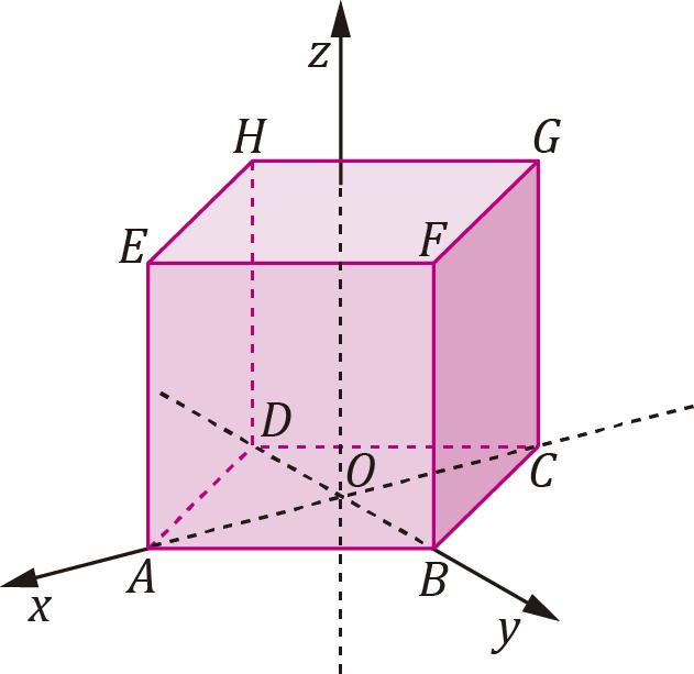 . Na figura estão representadas, num referencial ortonormado xoy, parte do gráfico de uma função racional f, uma circunferência e uma reta r.