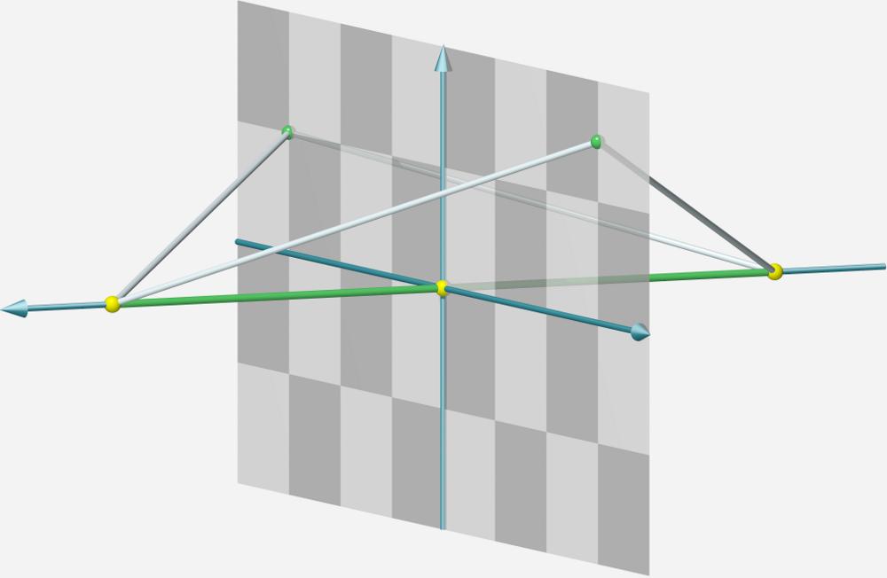 Coordenadas e vetores no espaço Unidade 13 De novo, pelo critério ALA, os triângulos EHF e F IG são congruentes. Logo, EH = F I e, portanto, m x = a + a. 2 Analogamente, HF = IG, donde m y = b + b.