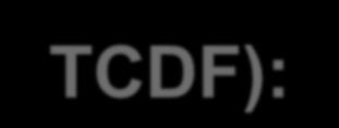 TOMADA DE CONTAS ESPECIAL (RESOLUÇÃO 102/1998 TCDF): Em caso de desfalque, desvio de bens ou qualquer irregularidade, de que resulte lesão à Fazenda Pública, dever-se-á comunicar imediatamente o fato