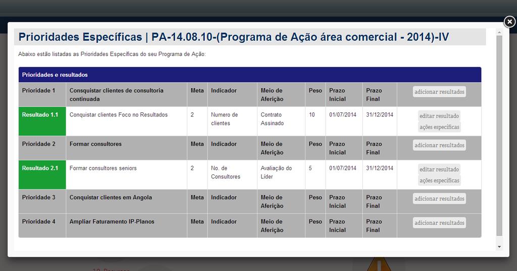 PROGRAMA DE AÇÃO As prioridades delegadas para a área no Plano