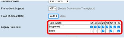 É mais eficiente para ter uma transmissão WAP um subconjunto de suas taxas suportadas. As taxas estão em Mbps.