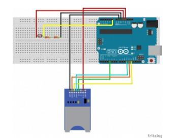 através da luz solar, utilizando a plataforma Arduino UNO.