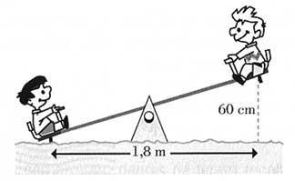 3) O Pedro e o João estão a «andar» de balanço, como indica a figura: A altura máxima a que pode subir cada um dos amigos é de 60 cm. Qual o comprimento do balanço?