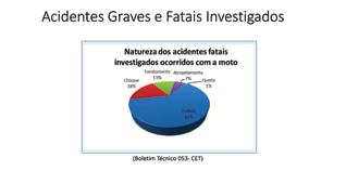 EDIÇÃO 95-2019 ACESSE NOSSO SITE WWW.JORNALAVOZDOMOTOBOY.COM.BR 5 obem 18% em São Paulo o à invasão de empresas de aplicativos no setor de motofrete.