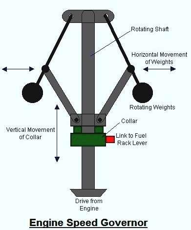 Foundation Fieldbus 8) Ethernet/IP 9) Foudation Fieldbus HSE 10) P-Net 11) HART 12) OPC 13) Outros 5 Parte 03 5.