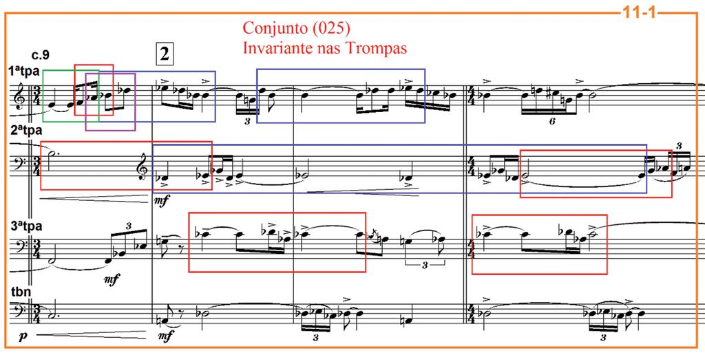 Figura 1: c. 9-12, Choros nº4 de Villa-Lobos conjunto (025) invariante superficialmente nas melodias das trompas (c.