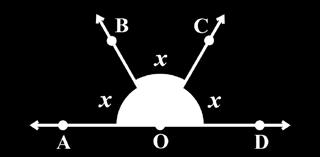 ˆ BOC e ˆ COD são congruentes e medem x graus cada um.