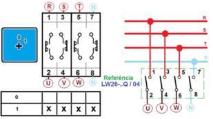 63; 125; 160A ) LW26-_Q/03 Tripolar -