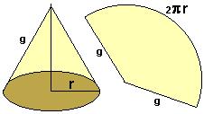 Na figura ao lado, a seção meridiana é a região triangular limitada pelo triângulo isósceles VAB.