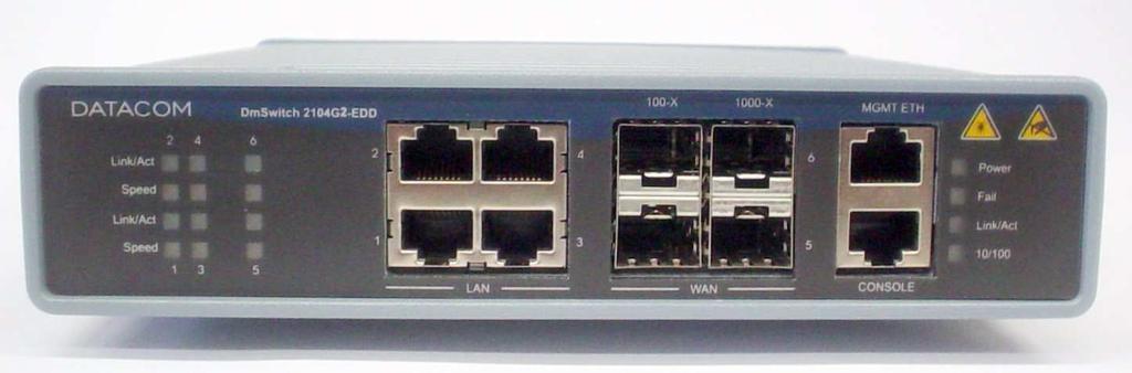 DmSwitch 2104G - EDD Ethernet Demarcation
