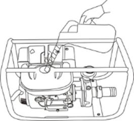 12 7.4) ABASTECIMENTO Antes do primeiro abastecimento verifique se o cárter do motor está com óleo no nível indicado; Desligue a motobomba e espere que o motor esfrie, antes de remover a tampa do