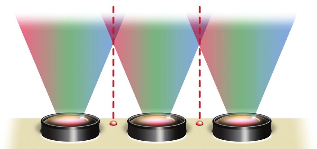 necessidades de uso. Ao digitalizar para arquivo, os usuários contam com controles avançados de qualidade de imagem; ao fazer cópias.