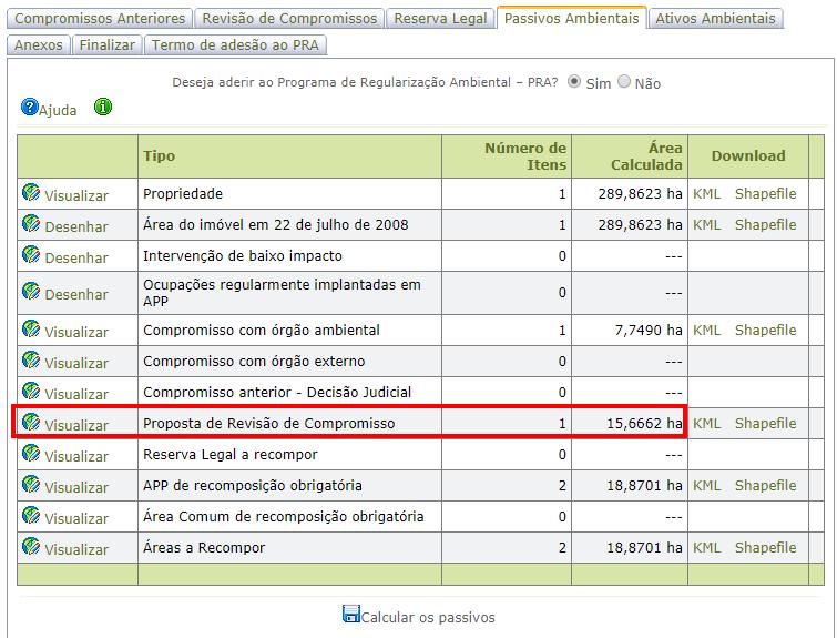 e Adequação Ambiental de imóveis rurais 49 Figura 62 Tabela do Mapa de Passivos