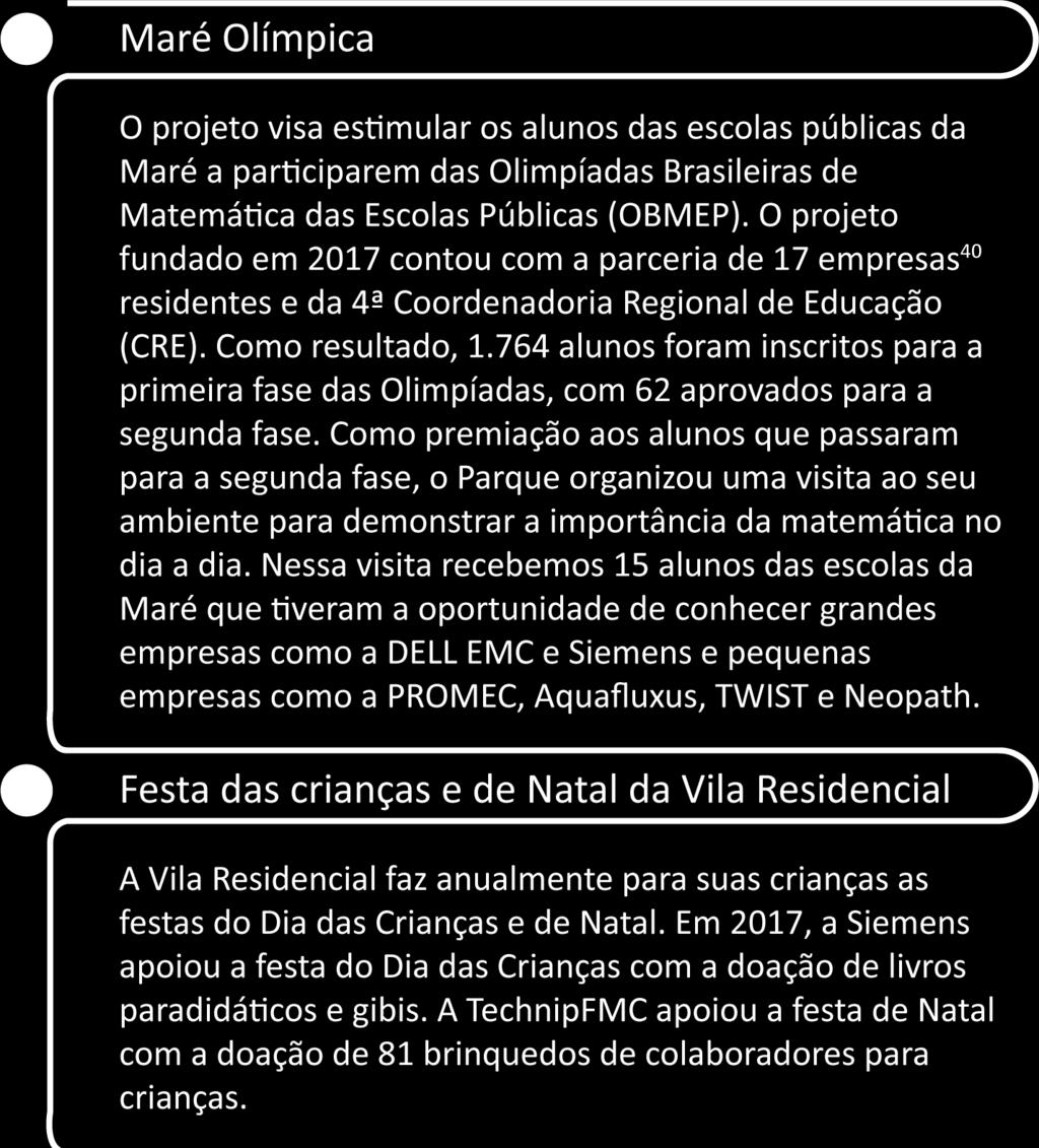 RELATÓRIO DE SUSTENTABILIDADE 2017 97 Responsabilidade Social O Parque Tecnológico da UFRJ e suas empresas residentes 39, em 2017, apoiaram em torno de dez projetos que beneficiaram diversos públicos