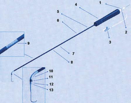 um procedimento de EF a ser mais efetivo e eficiente, reduzindo o tempo de fluoroscopia e do procedimento.