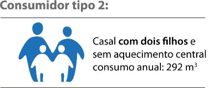 1 ENQUADRAMENTO Neste boletim caraterizam-se as ofertas comerciais disponíveis no mercado retalhista de gás natural, no 4.º trimestre de 2018 1.