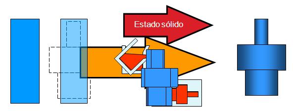 Redistribuindo Material: Material com VOLUME parecido com o da peça