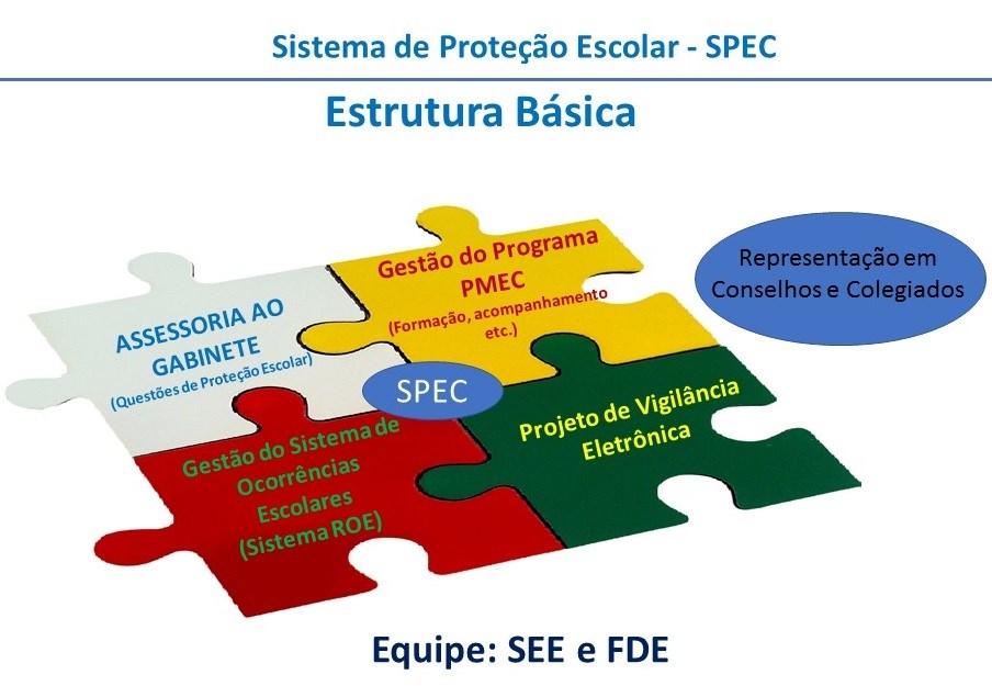 pelo Por meio destes boletins serão divulgados dados quantitativos e qualitativos, eventos, parcerias, assim como, os conteúdos da nossa biblioteca.