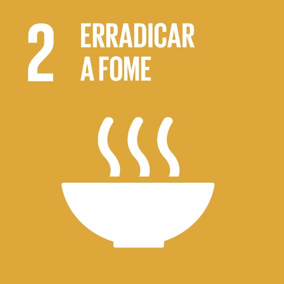 1.3 implementar, em nível nacional, medidas e sistemas de proteção social apropriados, para todos, incluindo pisos, e até 2030 atingir a cobertura substancial dos pobres e vulneráveis 1.