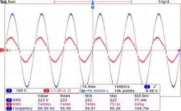 166 Tensão Corrente Figura 94 Formas de onda da tensão e da corrente de entrada da luminária D1.