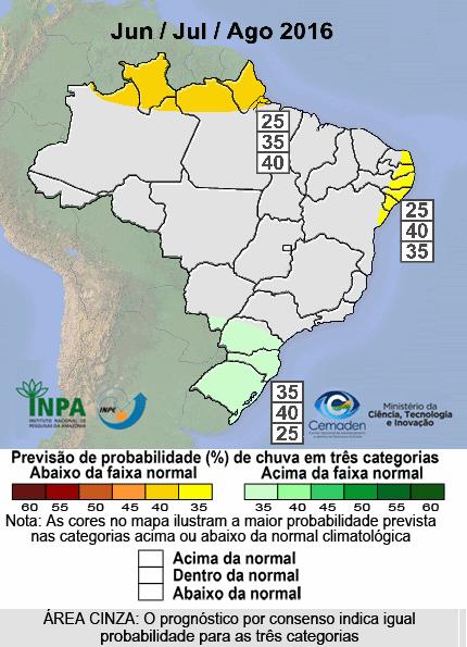 desenvolvimento http://clima1.cptec.inpe.