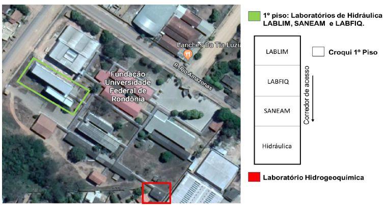 Os laboratórios estão inseridos no primeiro piso, do prédio da Engenharia Ambiental, conforme ilustra o croqui da Figura 1, o mesmo apresenta 4 salas, cada uma destinada a suas linhas de pesquisas,